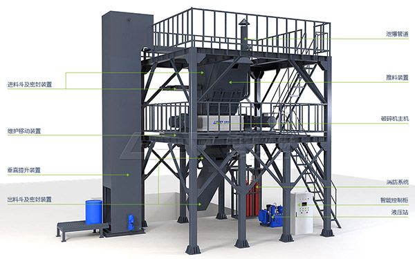 未來危廢處置市場(chǎng)空間大，水泥窯協(xié)同處置危廢成熱潮！