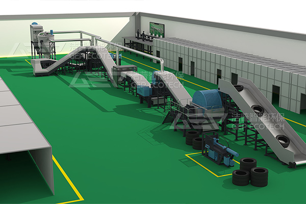 輪胎磨粉生產(chǎn)線