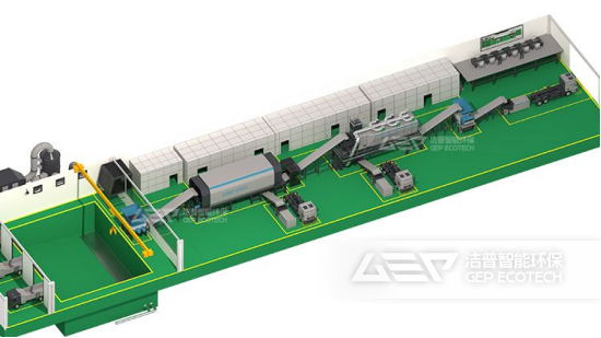 生活垃圾處置線示意圖