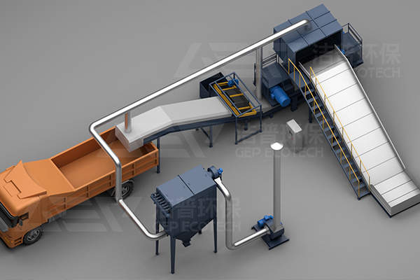 固廢處置經(jīng)典案例：浙江皮革、布類、織物邊角料破碎處置利用