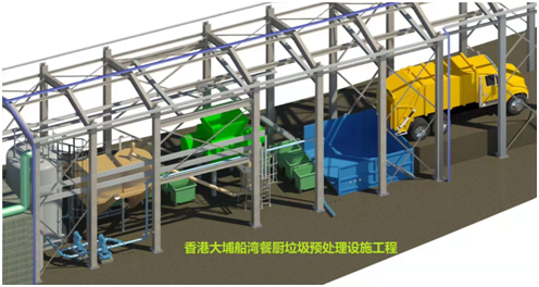 香港大埔區(qū)50噸/天餐廚垃圾項(xiàng)目破碎設(shè)備發(fā)貨