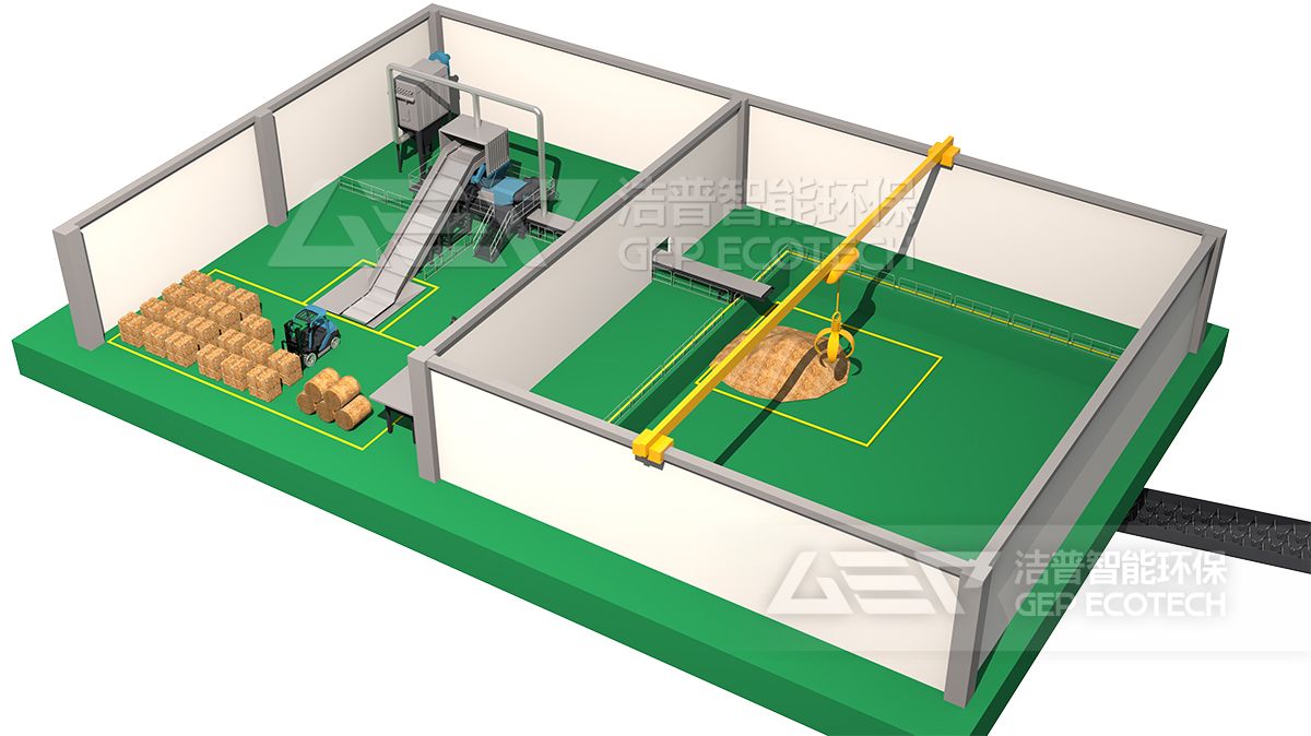 生物質處置系統(tǒng)