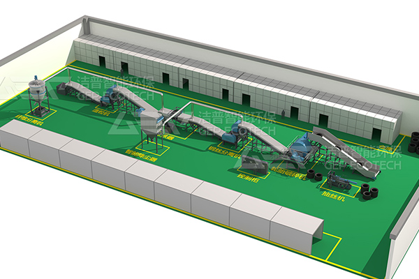 廢舊輪胎處理生產(chǎn)線