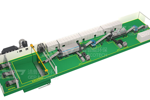 生活垃圾處置系統(tǒng)