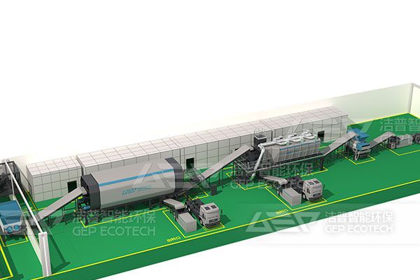 生活垃圾處置系統(tǒng)