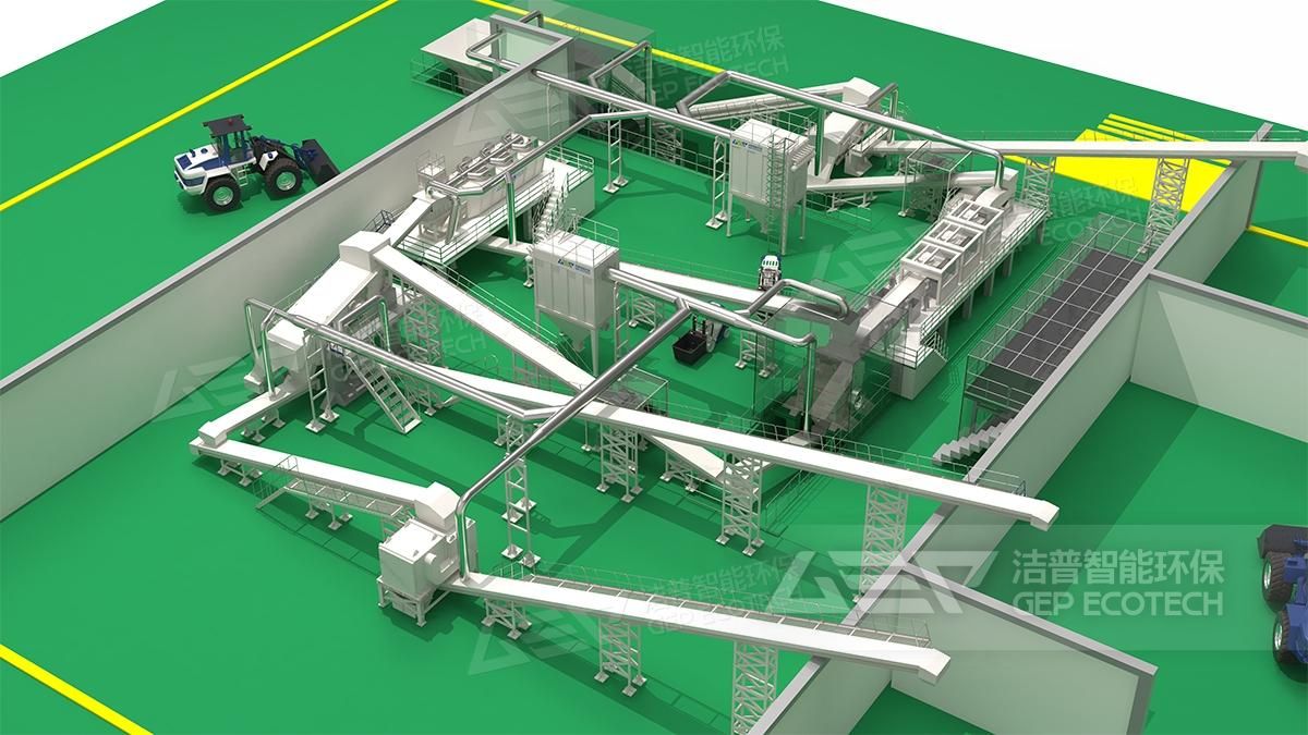 建筑垃圾資源化系統(tǒng)