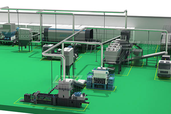 工業(yè)垃圾處置