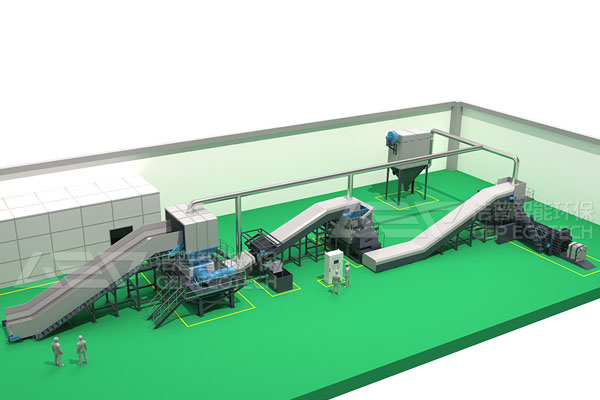 工業(yè)垃圾生產(chǎn)線