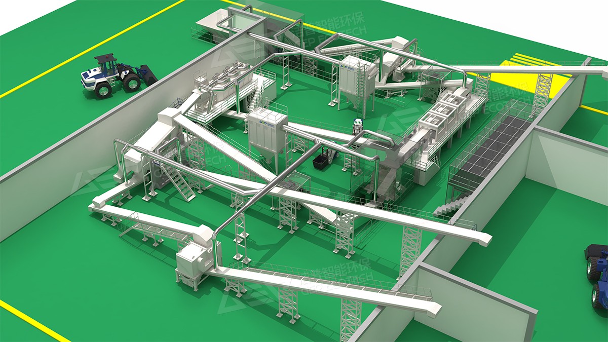 建筑垃圾資源化系統(tǒng)