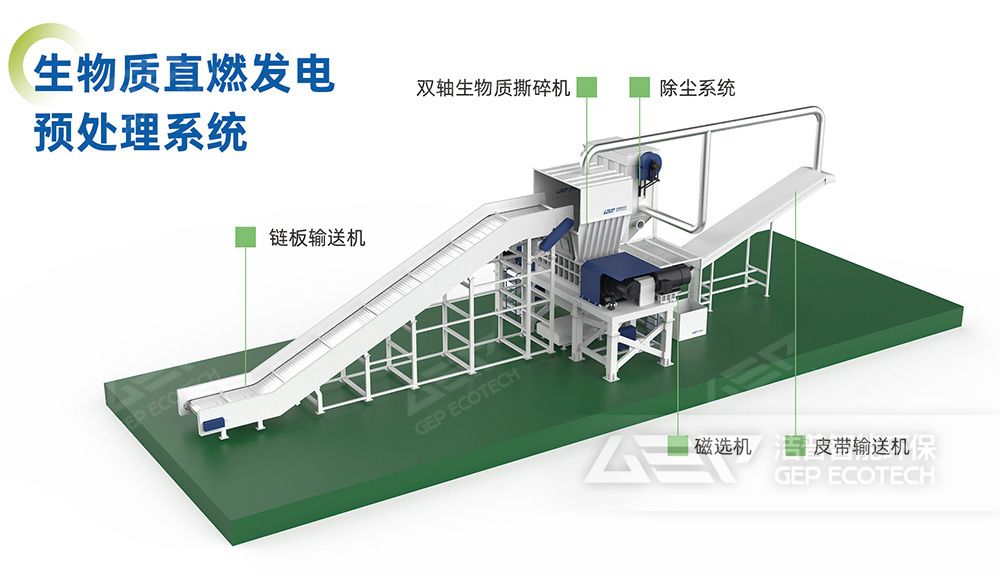 生物質(zhì)直燃發(fā)電預(yù)處理系統(tǒng)