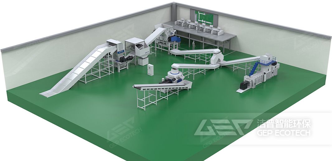 工業(yè)垃圾資源化