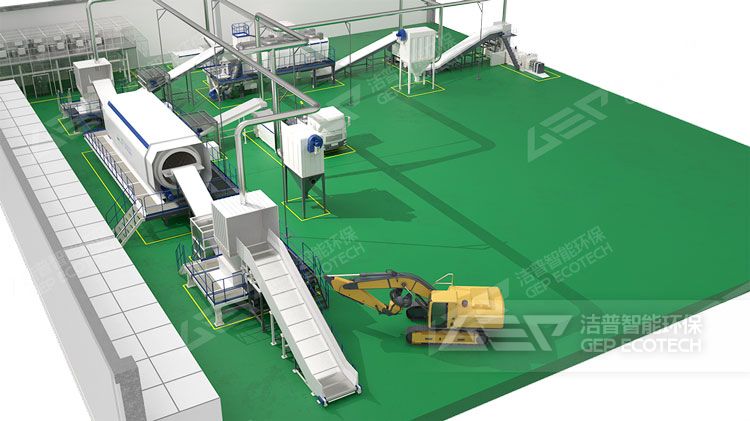 工業(yè)垃圾處置系統(tǒng)