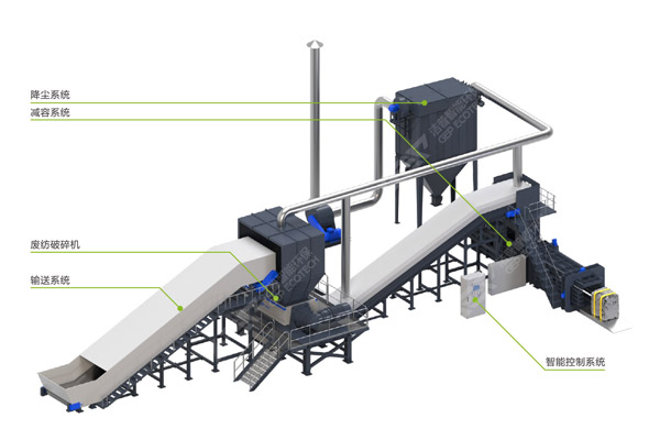 生活垃圾分揀中心即將投用，推動(dòng)生活垃圾無害化處理資源化利用