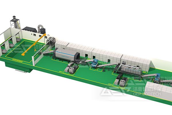 生活垃圾處置系統(tǒng) 陳腐性 無陰影 水印 7