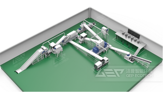 替代燃料制備工藝