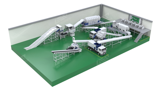 村鎮(zhèn)生活垃圾資源化方案