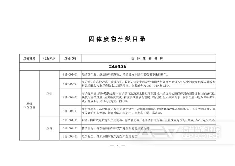 固體廢物分類目錄
