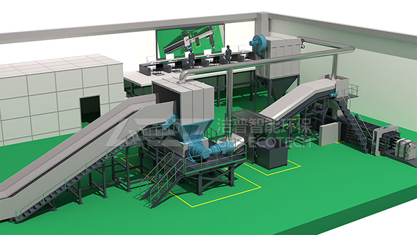 大件垃圾處置系統