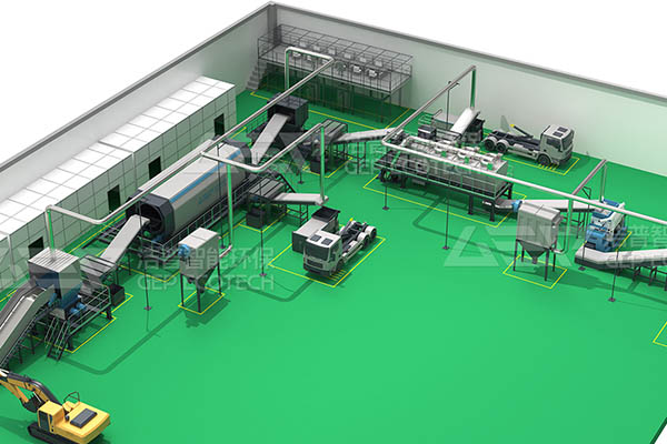 陳腐垃圾處置生產(chǎn)線