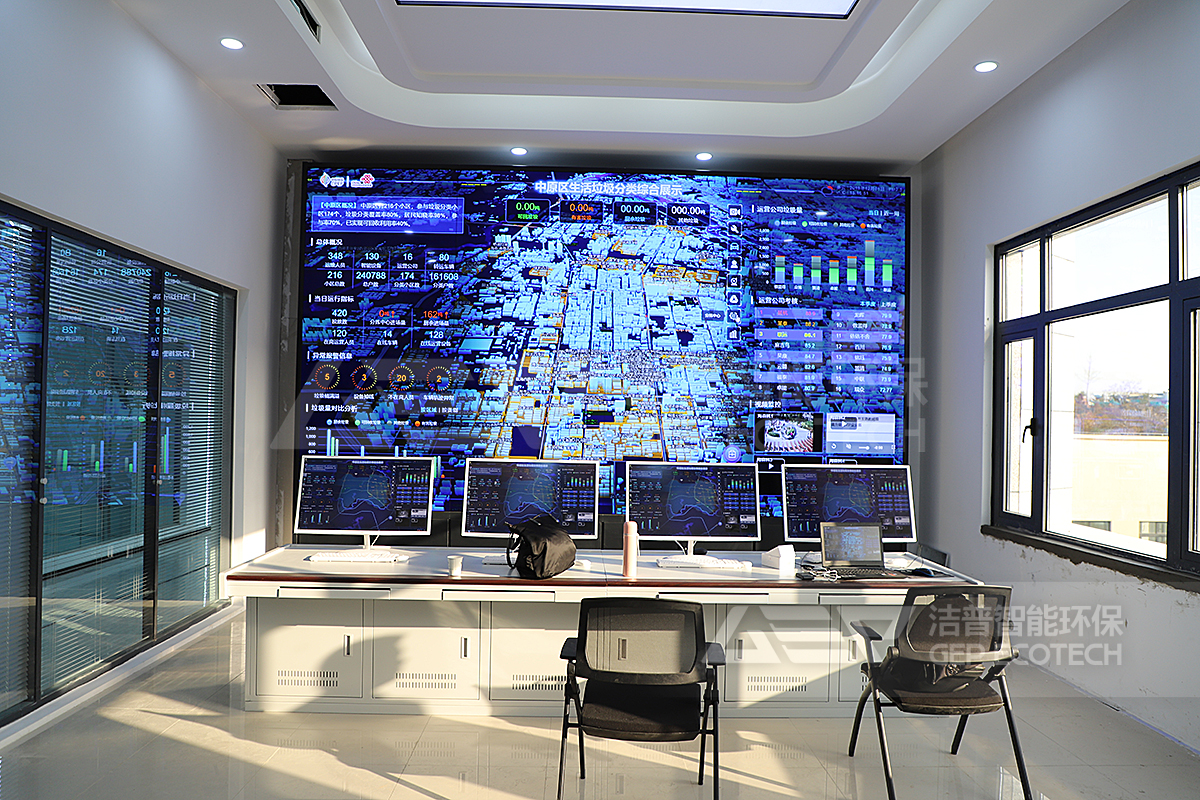 智能監(jiān)控系統(tǒng)