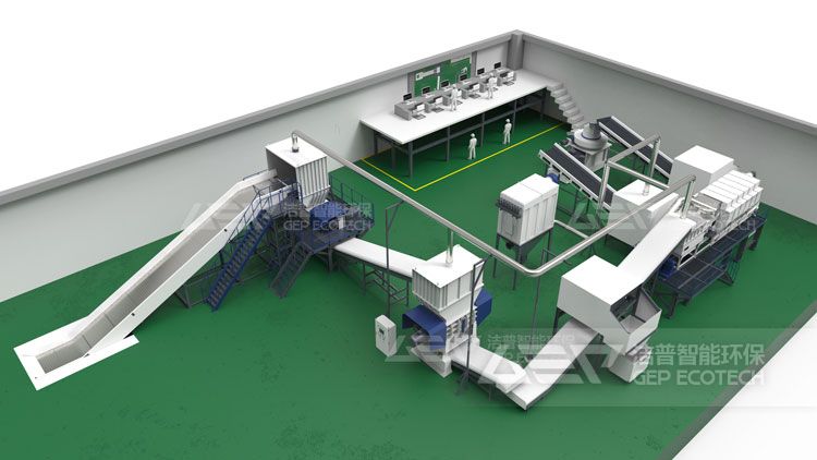 大件垃圾資源化處理方案