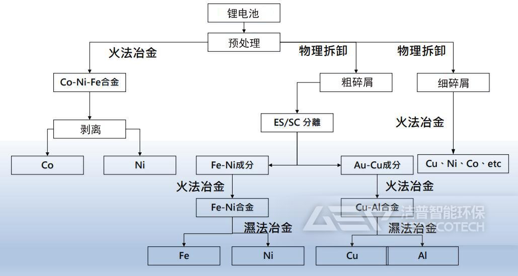 QQ截圖20230727101012