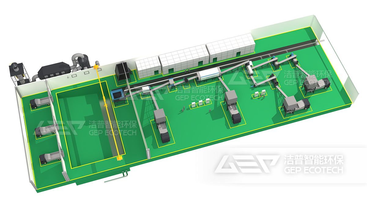 廚余垃圾處置系統(tǒng)