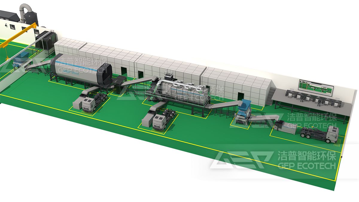 生活垃圾處置系統(tǒng)