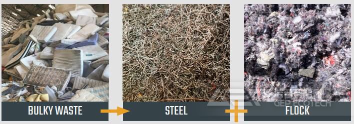 大件垃圾回收過(guò)程