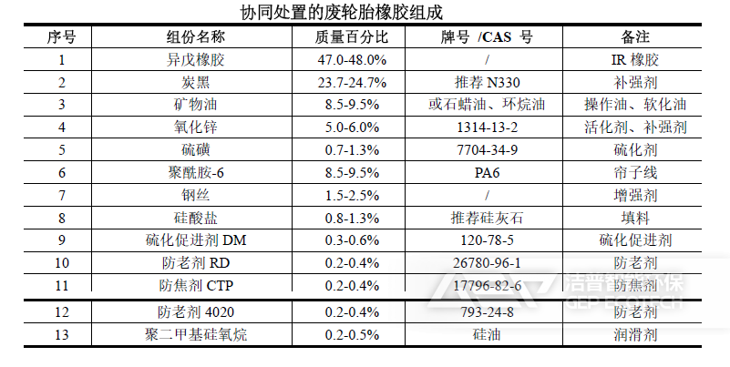 QQ截圖20211129220640