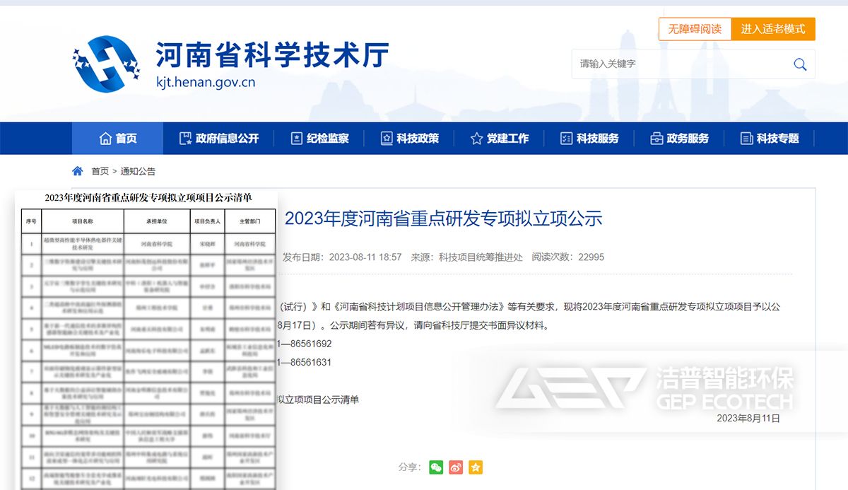 2023年度河南省重點研發(fā)專項立項項目