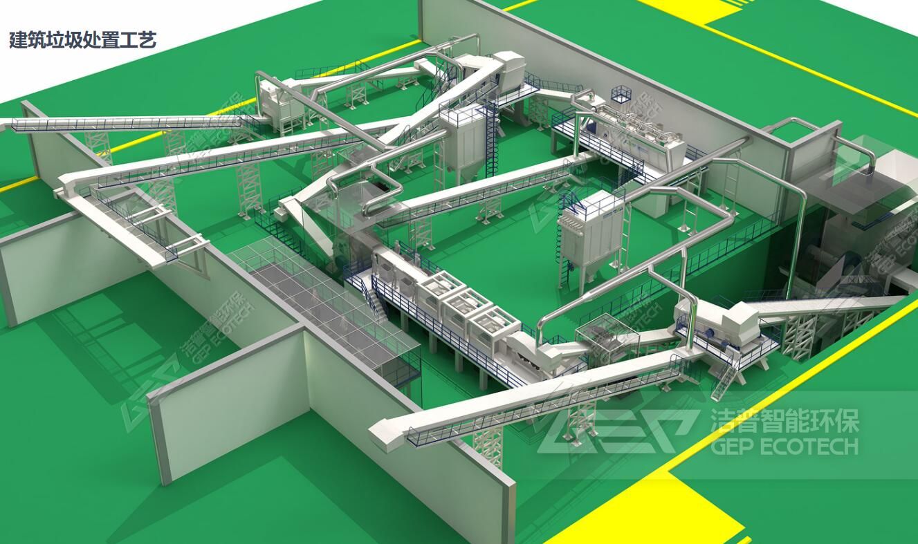 建筑垃圾處理生產(chǎn)線