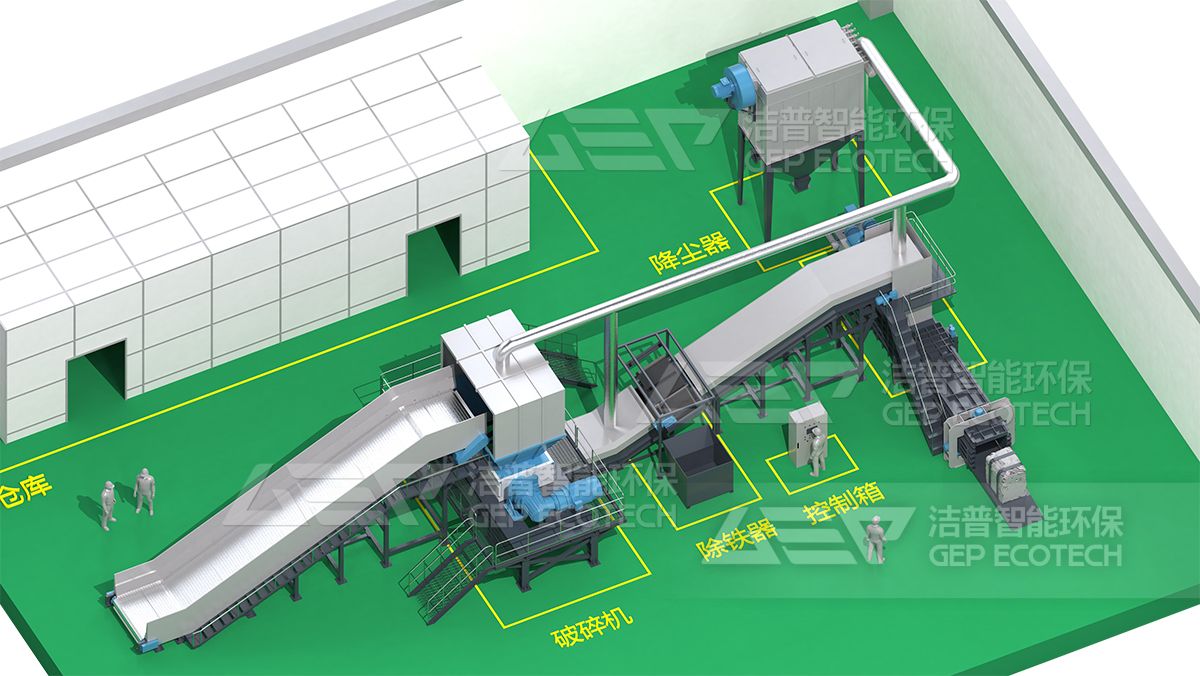 大件垃圾處置系統(tǒng)
