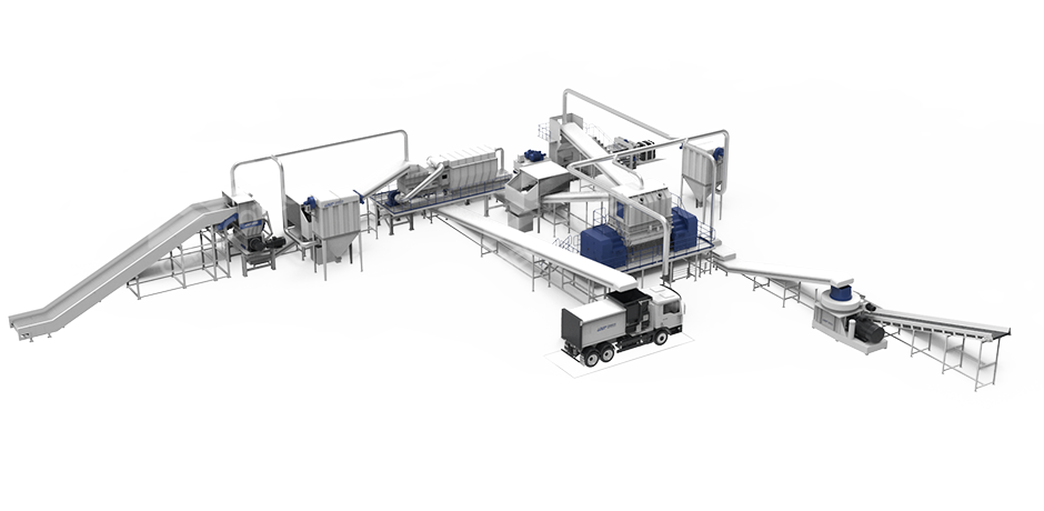 雙軸+單軸雙級破碎