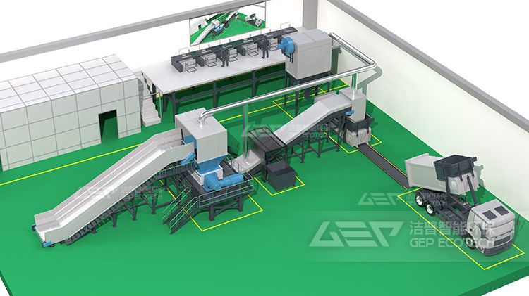 大件垃圾處置生產(chǎn)線