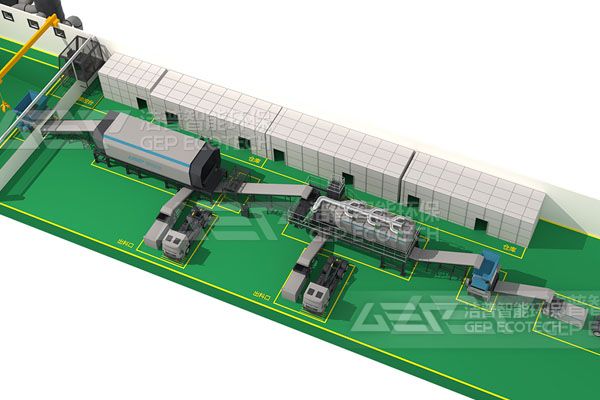 生活垃圾處置系統(tǒng) 4（無陰影 水?。? loading=
