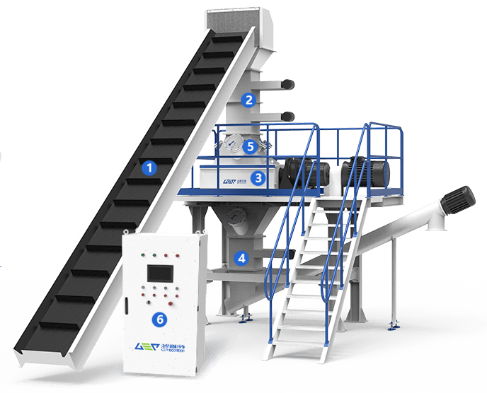 廢舊鋰電池帶電破碎系統(tǒng)