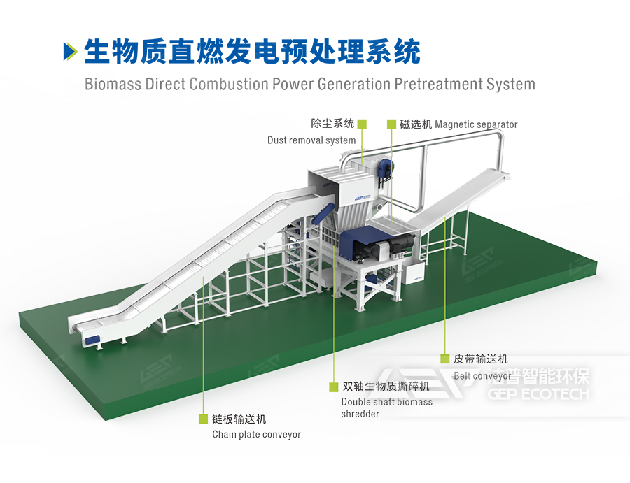 生物質(zhì)直燃發(fā)電系統(tǒng)